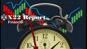 Ep 3420a - Market Downturn Is The First Wake Up Alarm, All Eyes On The Economy & Market