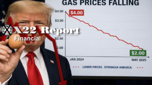 Ep 3922a - Remember The Egg Prices? US Economy Is About To Make A U-turn, All Systems A Go