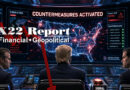 [DS] Cyber Attacks Are Being Mitigated, Backchannels Are Important, Trump Sends The Signal – Ep. 3980