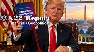 All Assets [F & D] Being Deployed,Trump Releases CISA Cyber Plan To Safeguard The Midterms